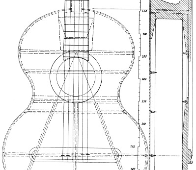 blueprint classical guitar